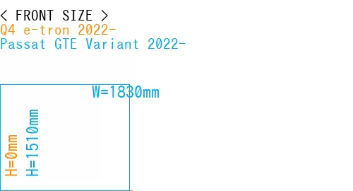 #Q4 e-tron 2022- + Passat GTE Variant 2022-